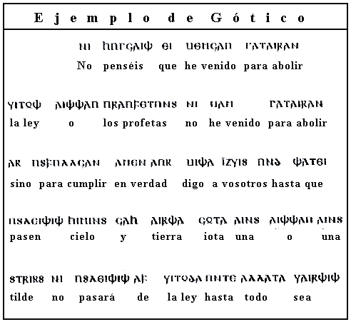 Alfabeto Runico
